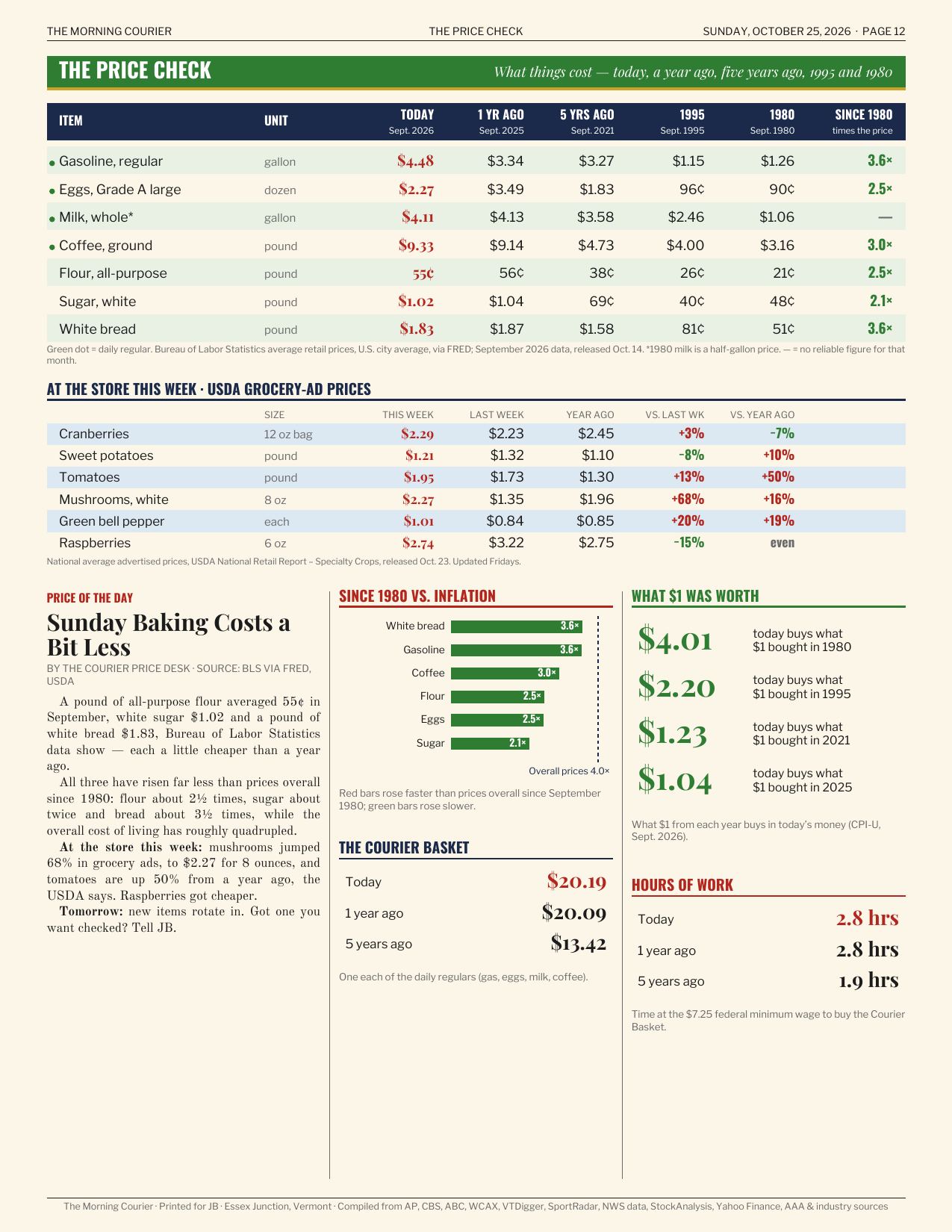 Page 12